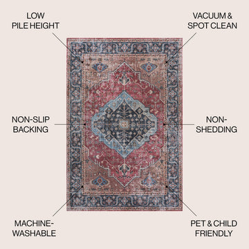 Alacati Ogee Medallion Washable Area Rug